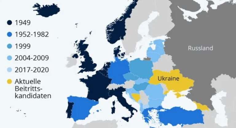 Zusammenfassung und Hintergründe zur Situation in der Ukraine
